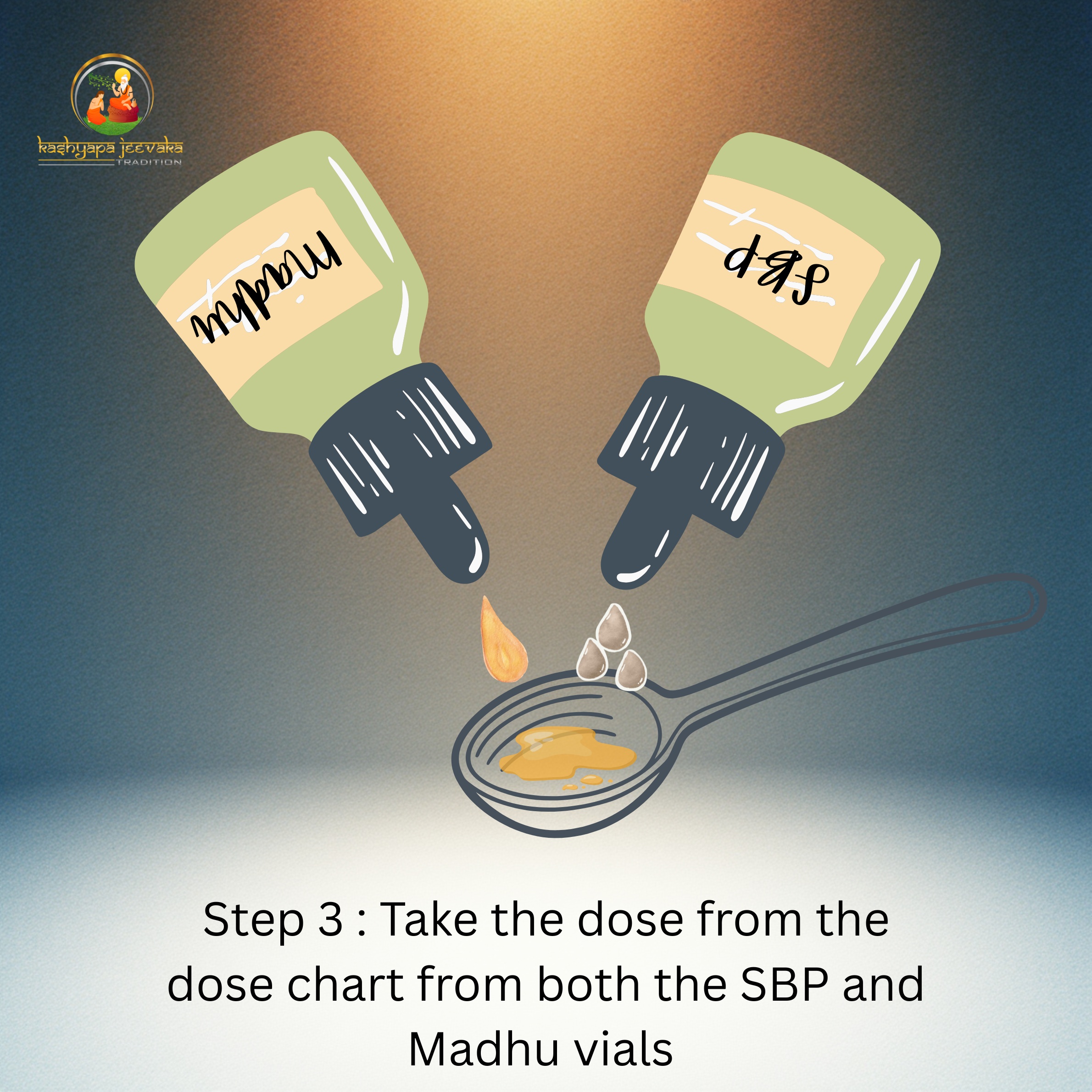 Take the dose from the dose chart from both the SBP and Madhu vials